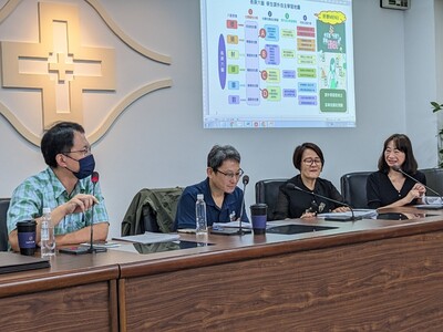 學務知能研習-全人教育暨全人健康7圖片