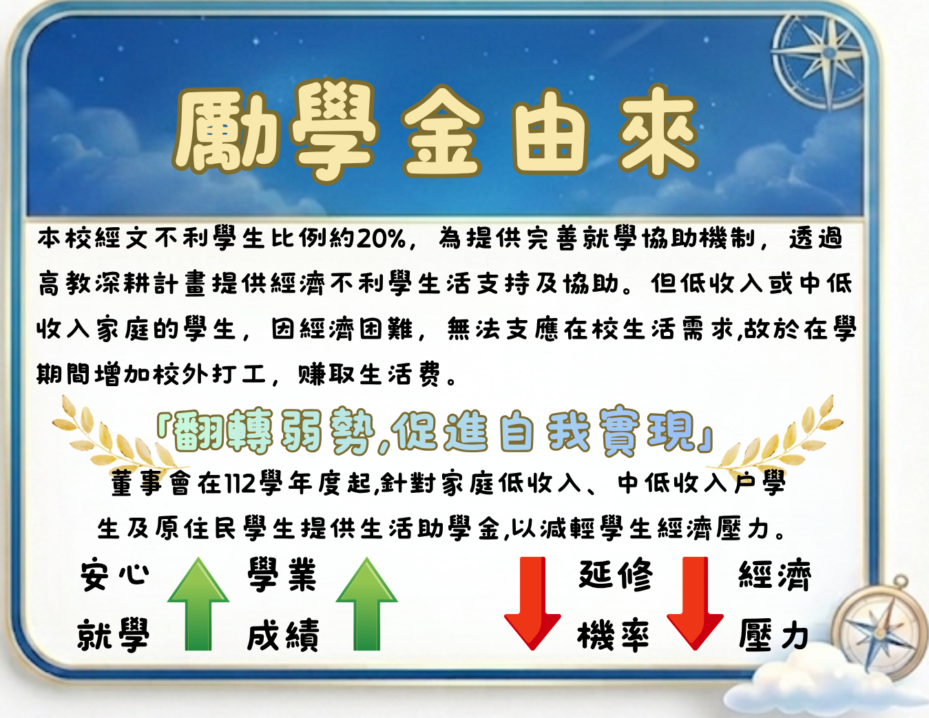 啟航圓夢
