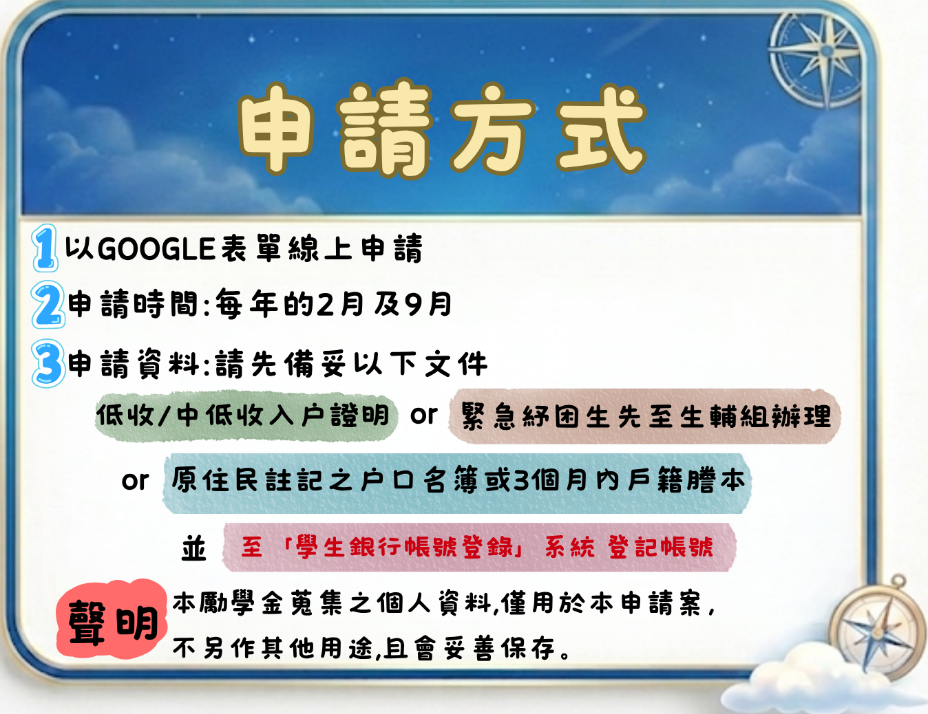 申請方式