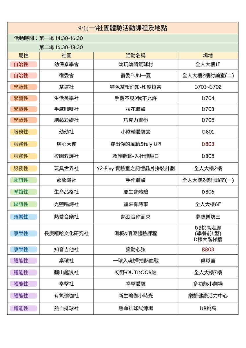 9/1(一)社團體驗活動課程及地點圖片
