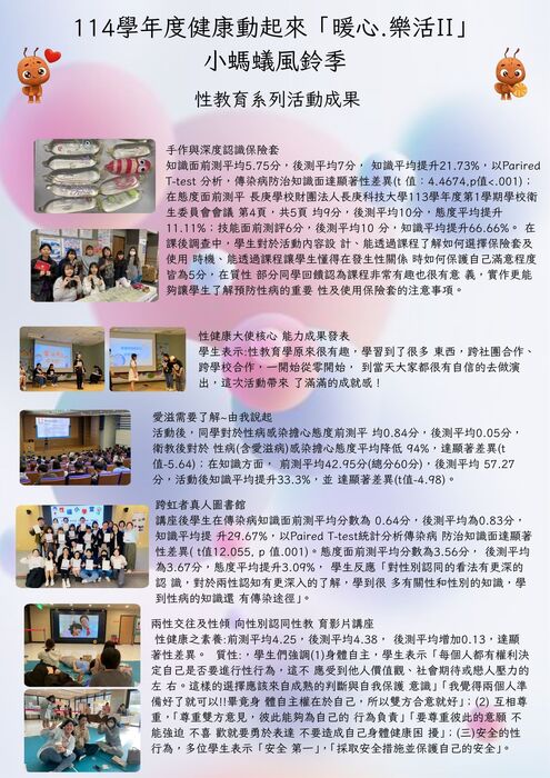 114學年度健康動起來「暖心,樂活II」性教育活動成果