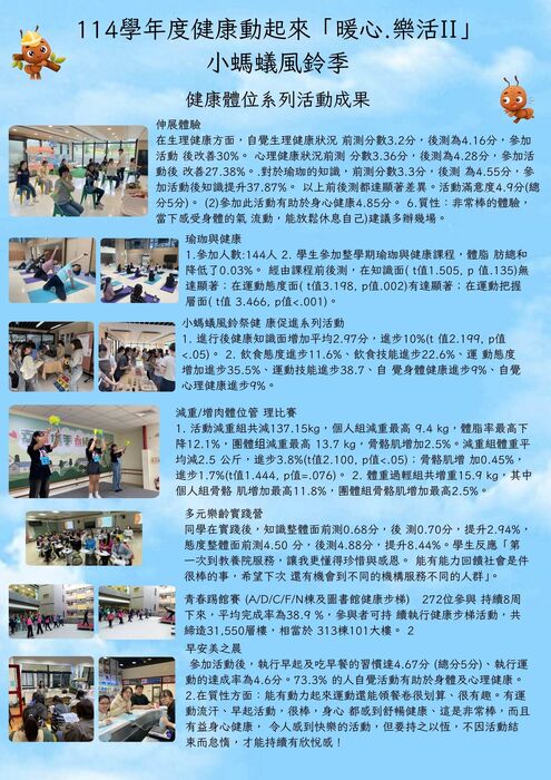 114學年度健康動起來「暖心,樂活II」健康體位活動成果