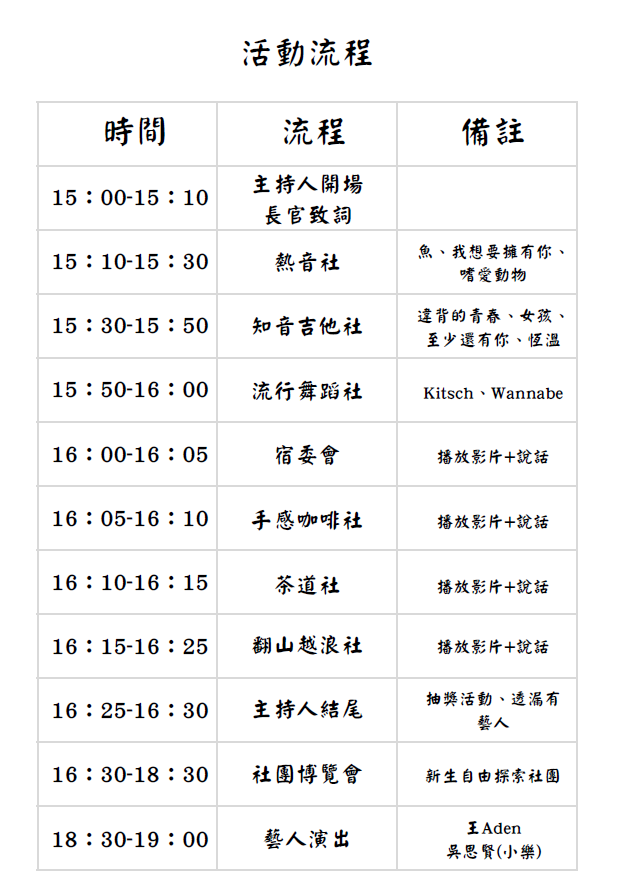 114學年度社團博覽會暨社團之夜活動流程圖片