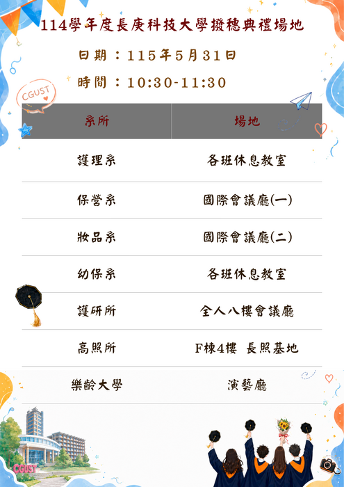 114各系撥穗場地