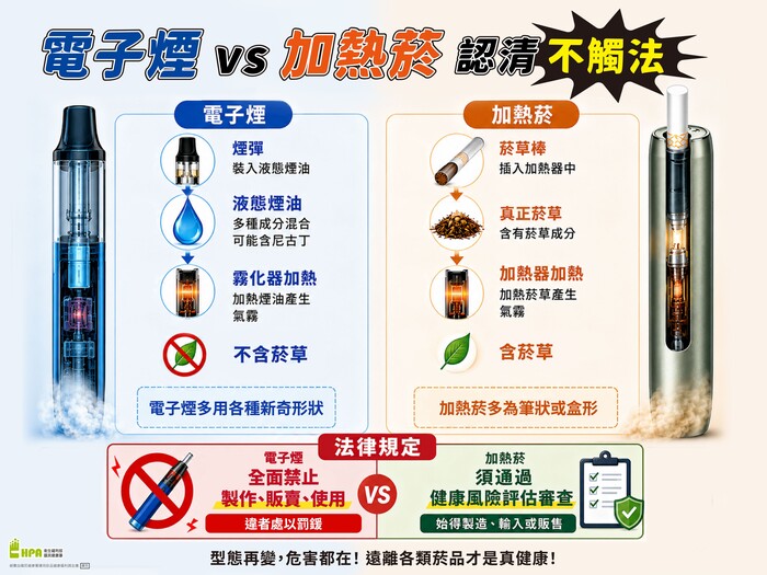 中文圖卡