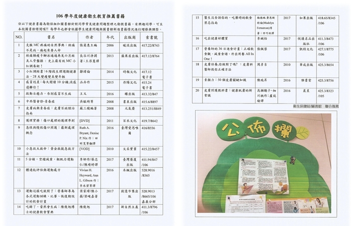 106學年度健康衛生教育推薦書籍