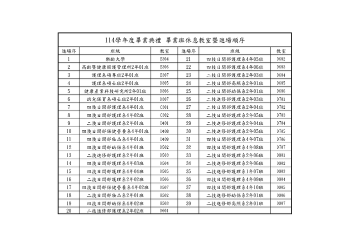 畢業班休息教室暨進場順序
