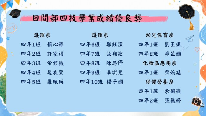 日間部四技學業成績優良獎