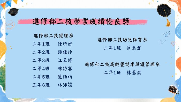 進修部二技學業成績優良獎