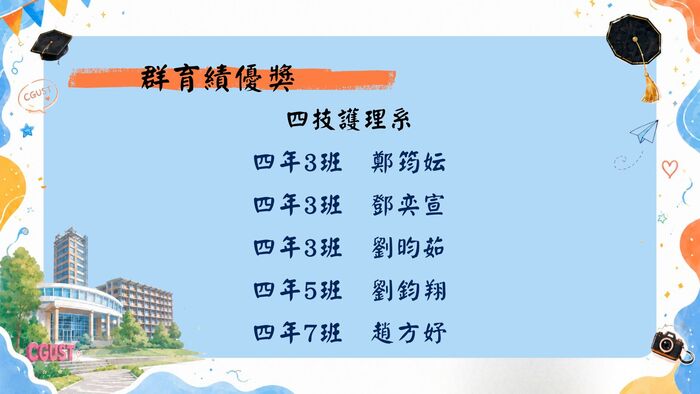 群育績優獎
