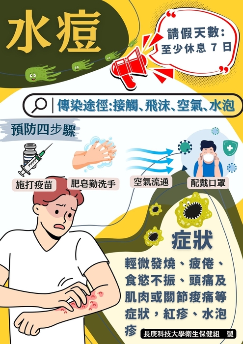 水痘