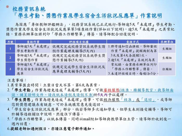 校務資訊系統「學生考勤、獎懲作業及學生宿舍生活狀況反應單」作業說明