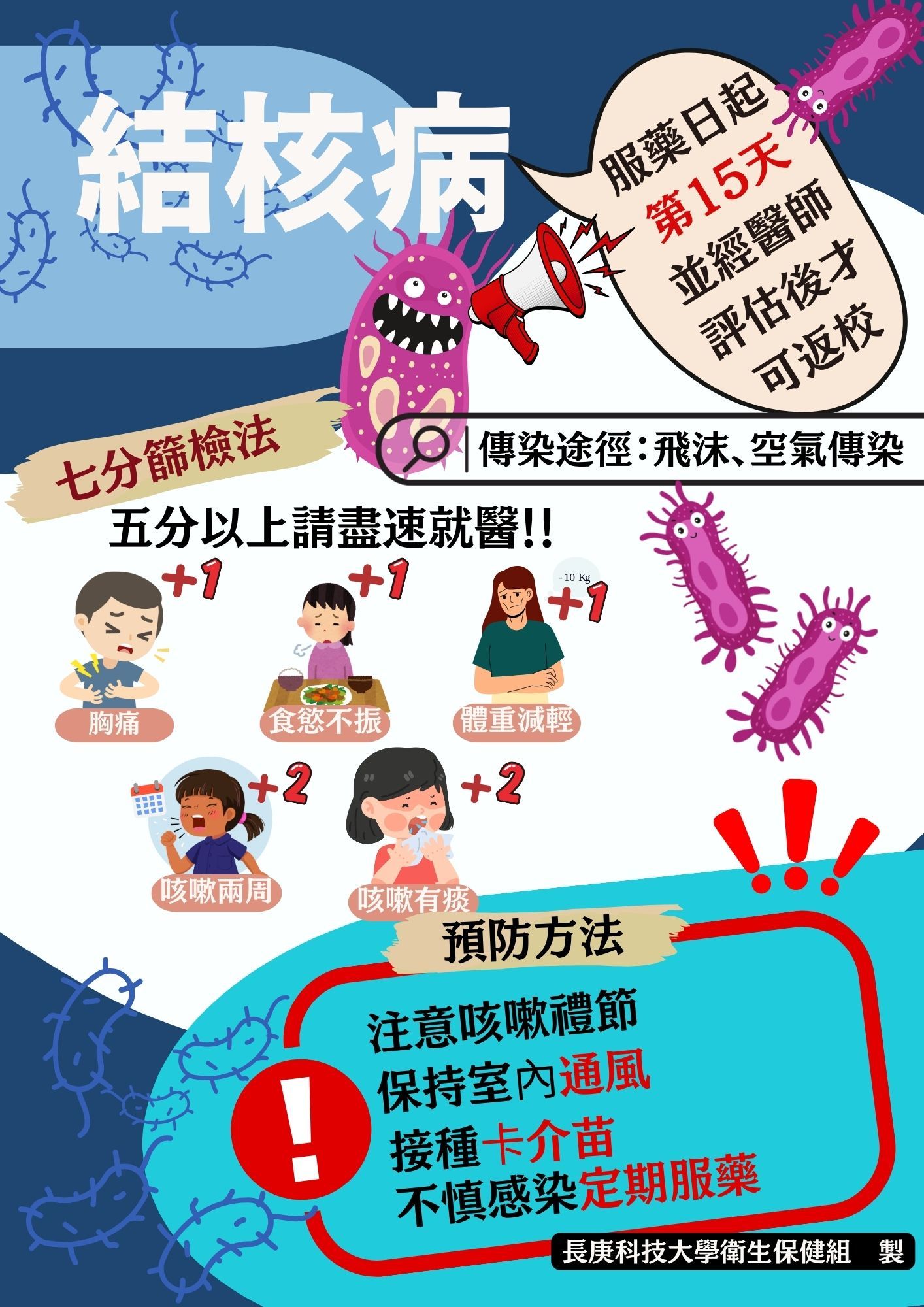 肺結核